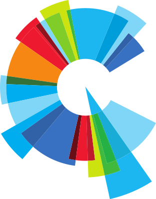 La Coalition Avenir Québec